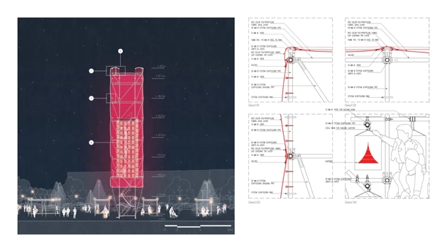 Overall Section and Detail Callouts drawings, overview